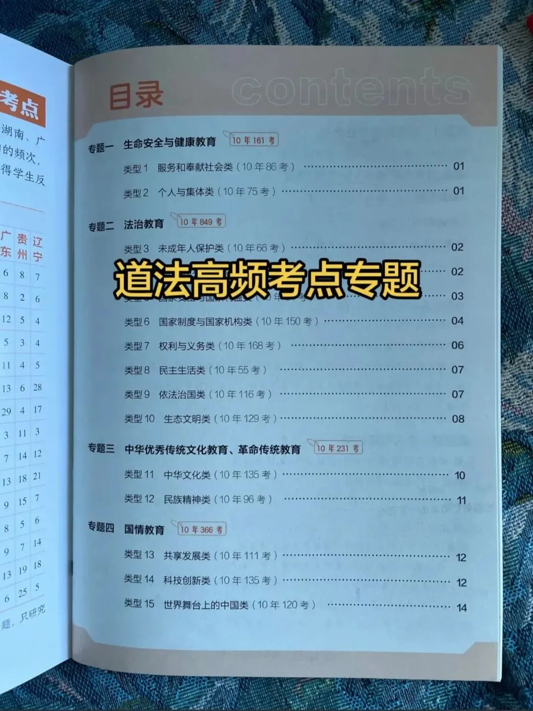 决胜中考/11个省份天星中考预测卷:一题一讲实在太好用了!-第24张图片-四季读书网