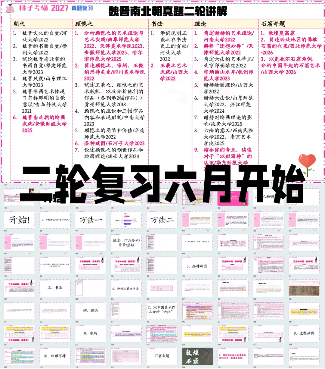 二轮复习啦,讲真题喽~-第2张图片-四季读书网