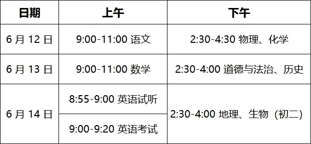 官方定调!2026重庆中考政策全解析,74%初中生能上高中!-第19张图片-四季读书网 官方定调!2026重庆中考政策全解析,74%初中生能上高中!-第19张图片-四季读书网