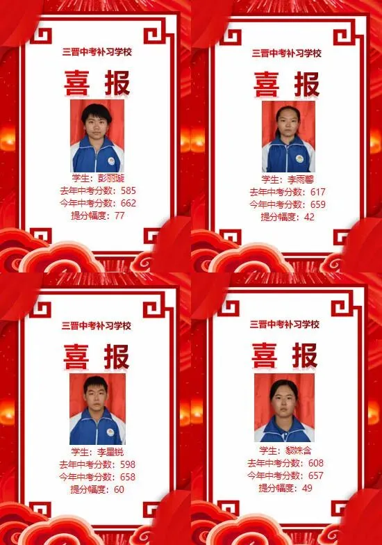 三晋中考补习学校2025年招生简章-第112张图片-四季读书网 三晋中考补习学校2025年招生简章-第112张图片-四季读书网