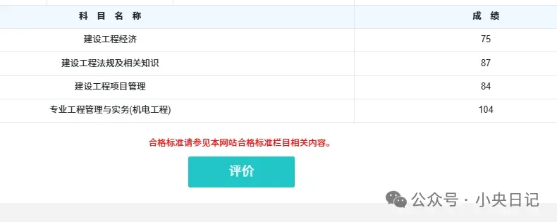 二建估分备战一建!2026年二建全科真题解析-第7张图片-四季读书网 二建估分备战一建!2026年二建全科真题解析-第7张图片-四季读书网