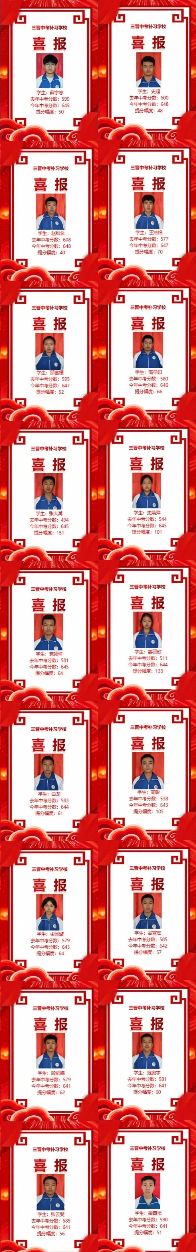三晋中考补习学校2025年招生简章-第116张图片-四季读书网 三晋中考补习学校2025年招生简章-第116张图片-四季读书网