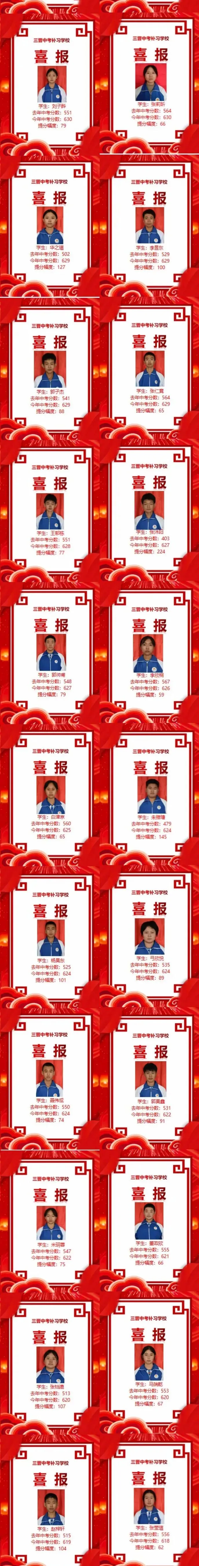 三晋中考补习学校2025年招生简章-第118张图片-四季读书网 三晋中考补习学校2025年招生简章-第118张图片-四季读书网