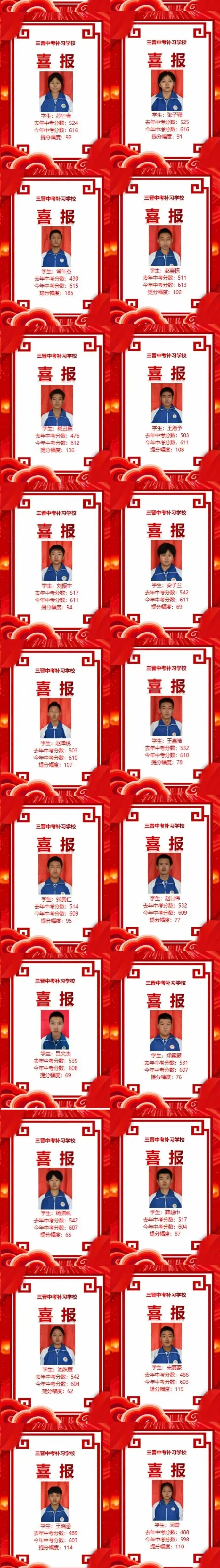 三晋中考补习学校2025年招生简章-第119张图片-四季读书网 三晋中考补习学校2025年招生简章-第119张图片-四季读书网