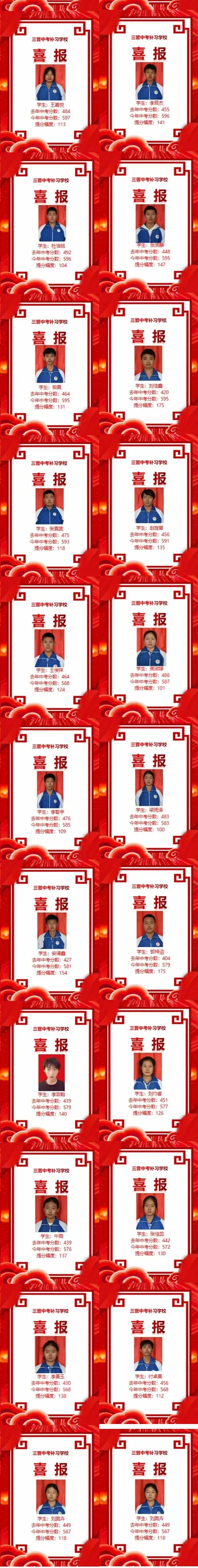三晋中考补习学校2025年招生简章-第120张图片-四季读书网 三晋中考补习学校2025年招生简章-第120张图片-四季读书网