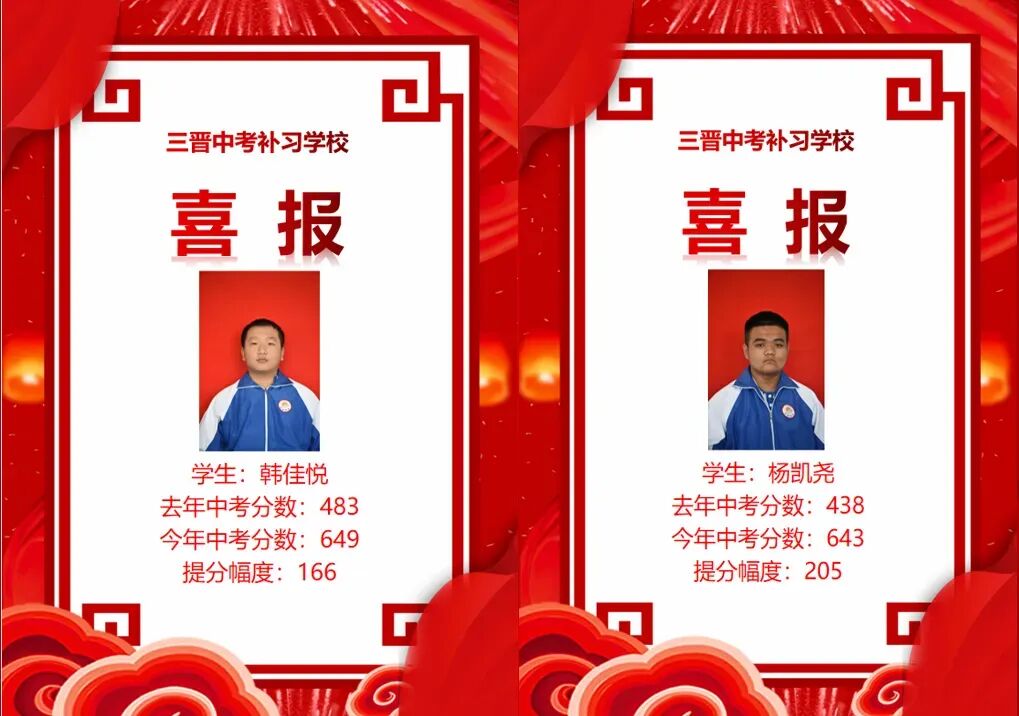 三晋中考补习学校2025年招生简章-第130张图片-四季读书网 三晋中考补习学校2025年招生简章-第130张图片-四季读书网