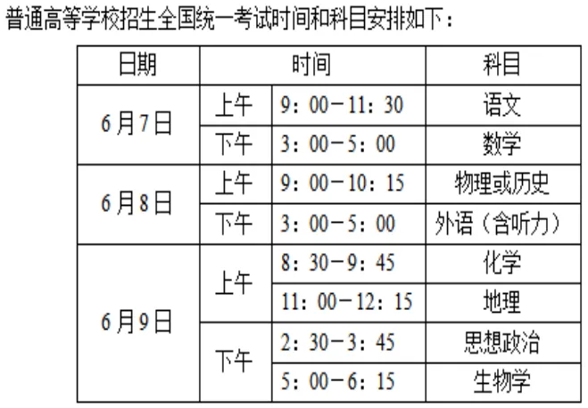 高考学考中考期间,新邵这些地方将实行交通管制!-第2张图片-四季读书网 高考学考中考期间,新邵这些地方将实行交通管制!-第2张图片-四季读书网