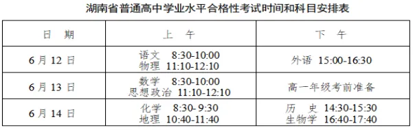 高考学考中考期间,新邵这些地方将实行交通管制!-第3张图片-四季读书网 高考学考中考期间,新邵这些地方将实行交通管制!-第3张图片-四季读书网