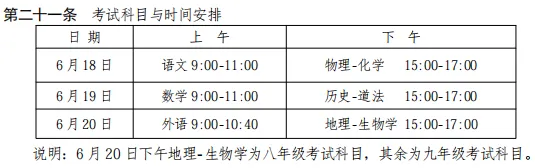 高考学考中考期间,新邵这些地方将实行交通管制!-第4张图片-四季读书网 高考学考中考期间,新邵这些地方将实行交通管制!-第4张图片-四季读书网