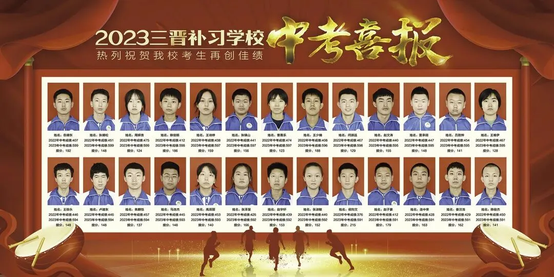 三晋中考补习学校2025年招生简章-第169张图片-四季读书网 三晋中考补习学校2025年招生简章-第169张图片-四季读书网