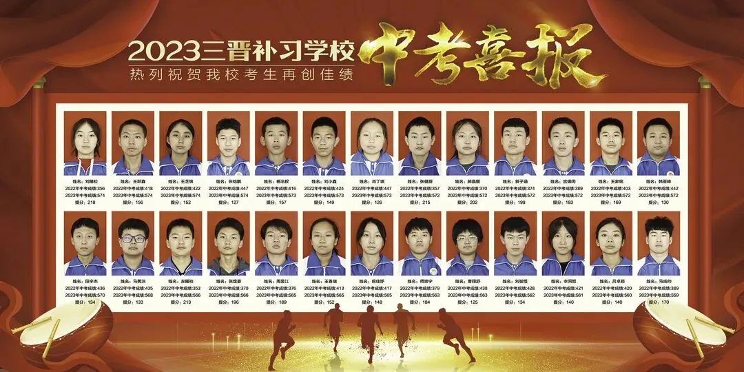 三晋中考补习学校2025年招生简章-第171张图片-四季读书网 三晋中考补习学校2025年招生简章-第171张图片-四季读书网