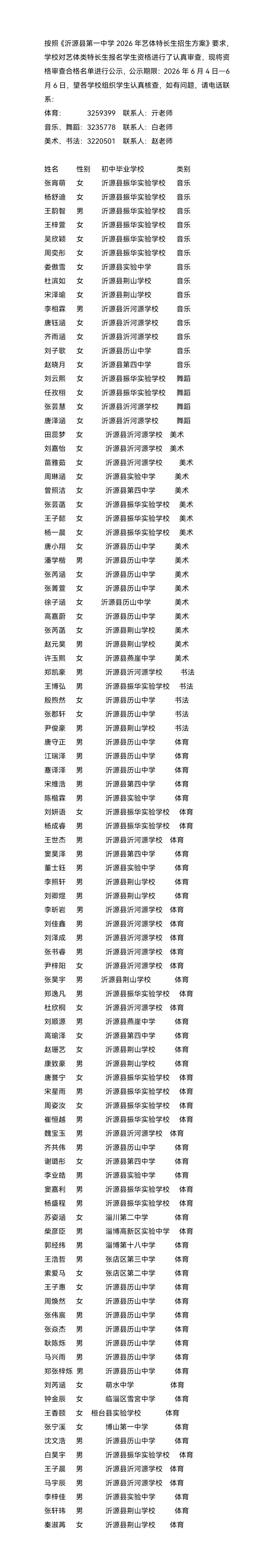 沂源县第一中学2026年中考艺体生报名资格审查合格名单-第1张图片-四季读书网