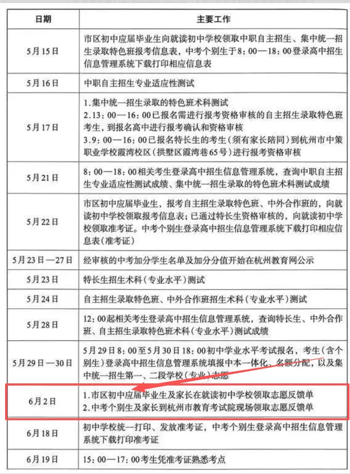 紧急!杭州中考志愿表不经学校手:签约失效,部分重高或取消分班考!-第4张图片-四季读书网 紧急!杭州中考志愿表不经学校手:签约失效,部分重高或取消分班考!-第4张图片-四季读书网