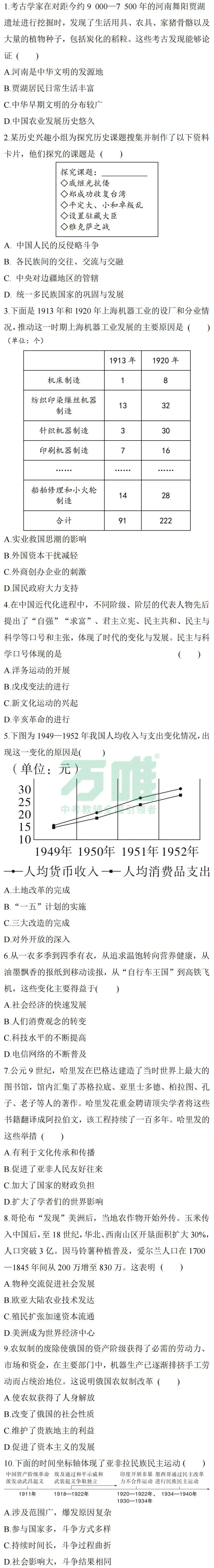 2026中考历史终极预测-第2张图片-四季读书网 2026中考历史终极预测-第2张图片-四季读书网