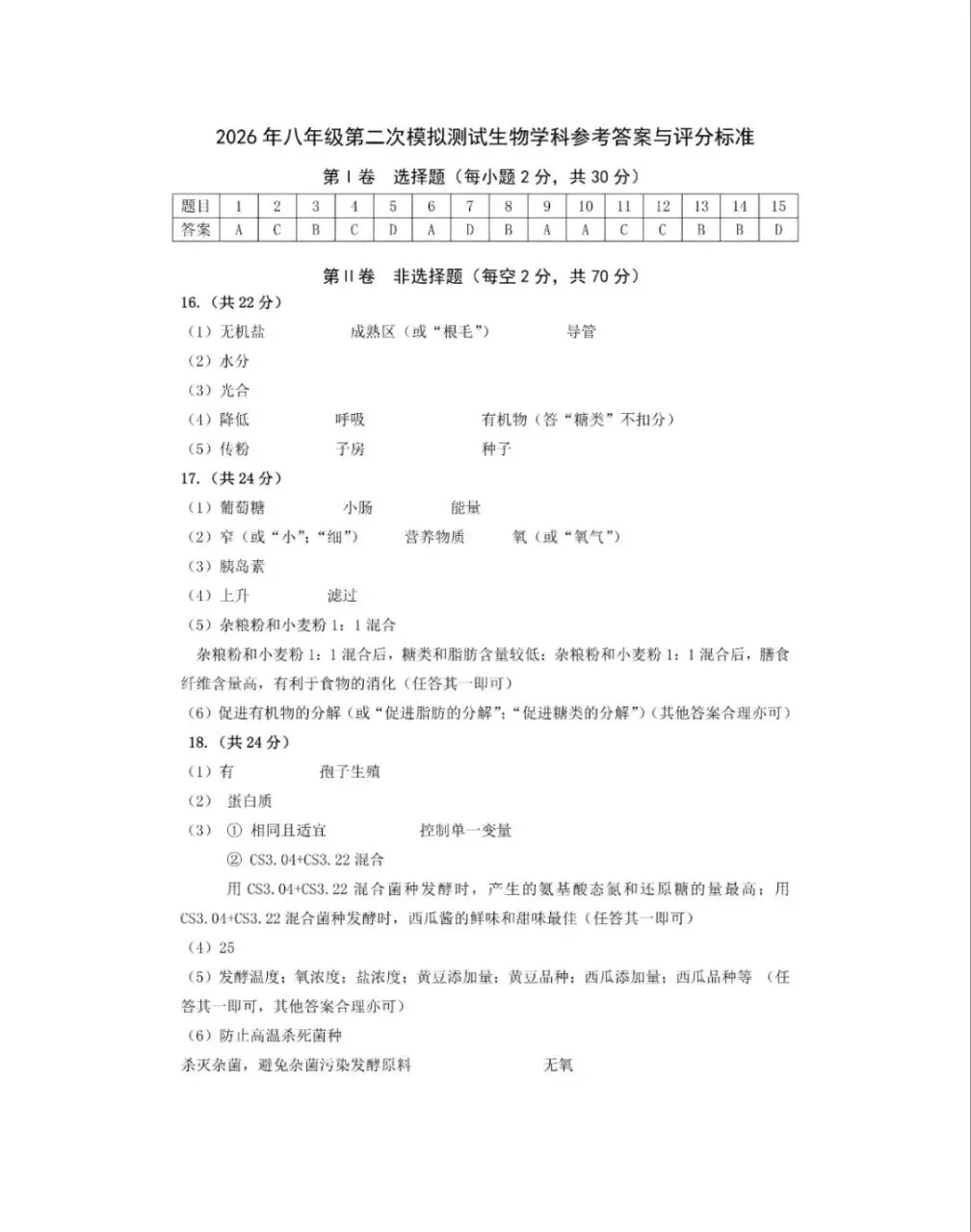 山西榆次2026年八年级第二次模拟测试生物地理试卷+答案-第3张图片-四季读书网 山西榆次2026年八年级第二次模拟测试生物地理试卷+答案-第3张图片-四季读书网