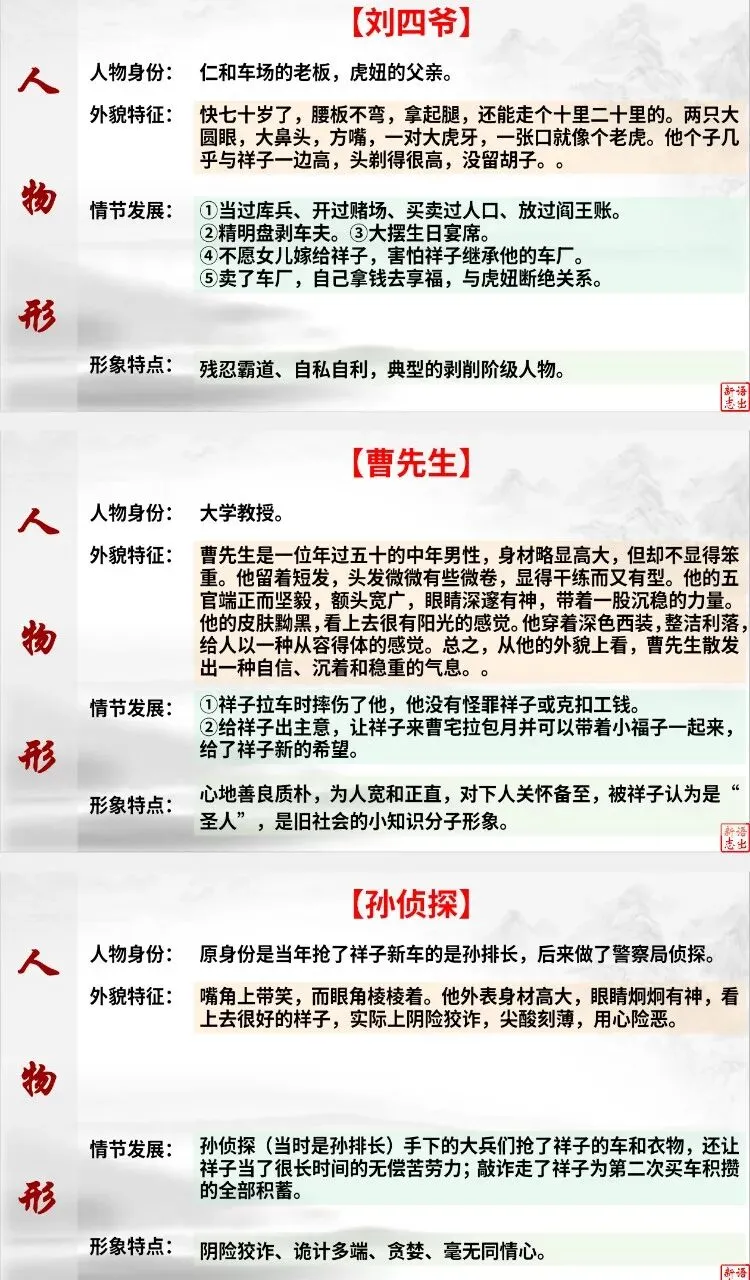 中考复习《骆驼祥子》-第3张图片-四季读书网