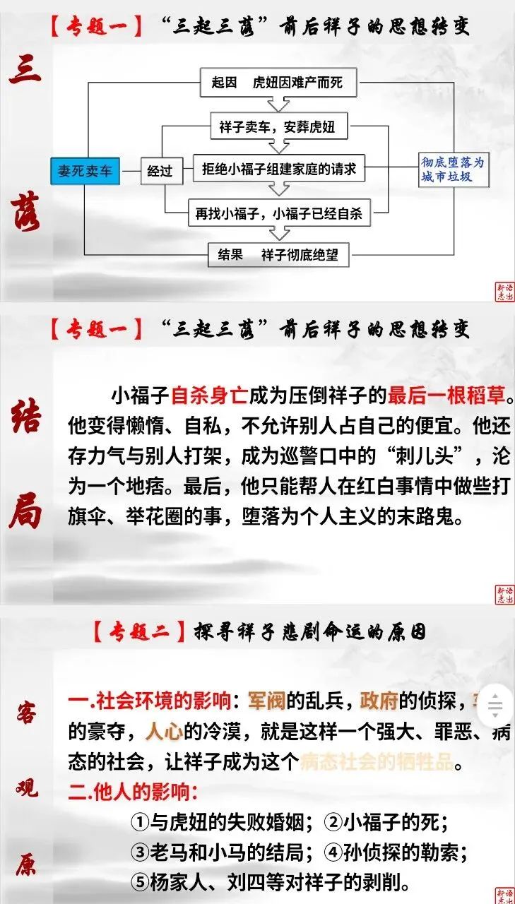 中考复习《骆驼祥子》-第7张图片-四季读书网
