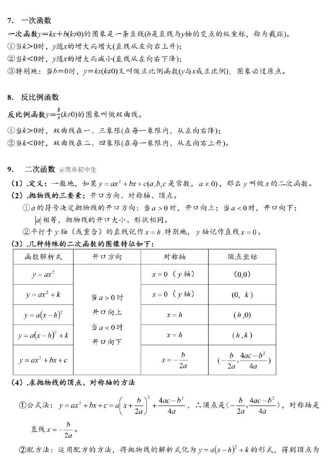 初中数学中考常用数学公式总结!解题无忧-第2张图片-四季读书网