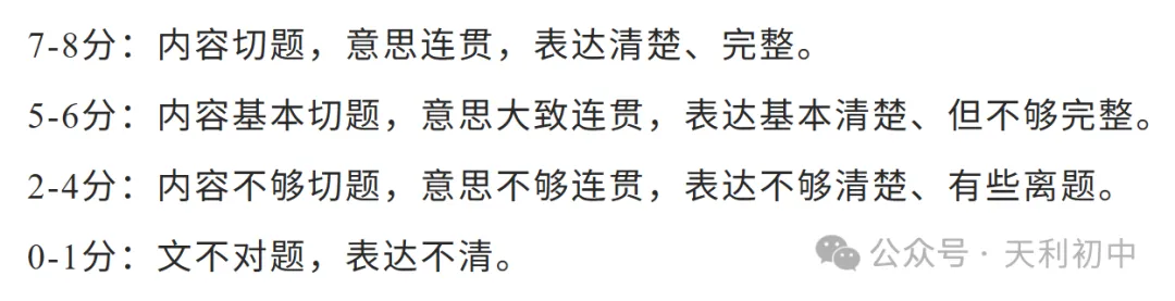 阅卷老师明言:中考英语作文加分、扣分细节!现在知道还不晚!-第1张图片-四季读书网