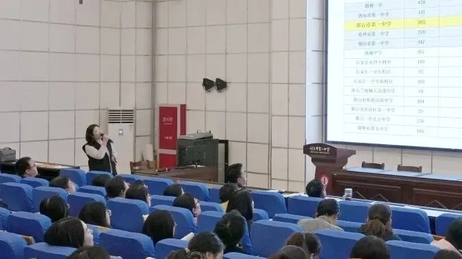 实战演练磨利剑,全真模拟试锋芒!邢台一中组织高三年级全真模拟考试!-第32张图片-四季读书网 实战演练磨利剑,全真模拟试锋芒!邢台一中组织高三年级全真模拟考试!-第32张图片-四季读书网