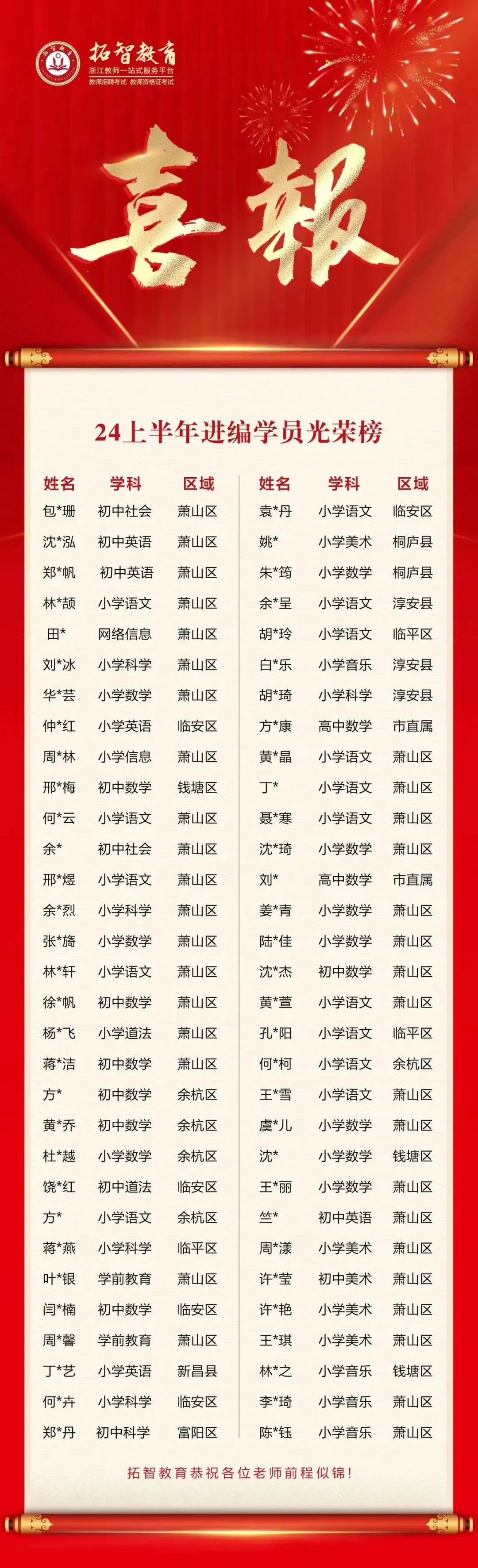 杭统考数学学科笔试真题-第5张图片-四季读书网 杭统考数学学科笔试真题-第5张图片-四季读书网