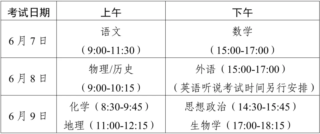 2026年佛山中考、广东高考各科目考试时间表、分值!附天气预报-第5张图片-四季读书网