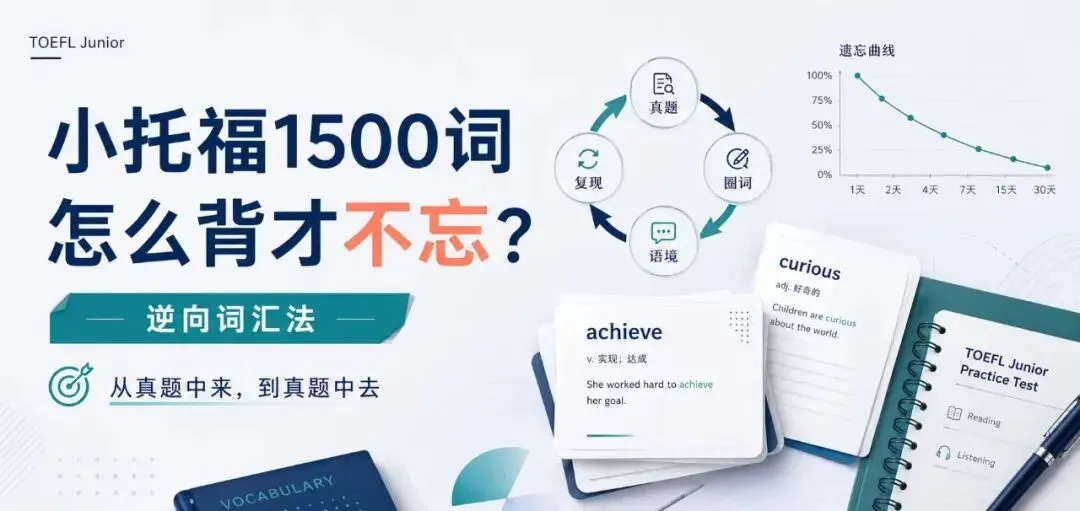 小托福1500词怎么背才不忘?发凡真题营的「逆向词汇法」详解-第2张图片-四季读书网 小托福1500词怎么背才不忘?发凡真题营的「逆向词汇法」详解-第2张图片-四季读书网