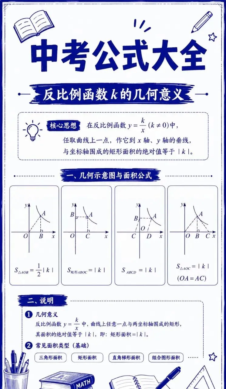中考公式大全-第21张图片-四季读书网