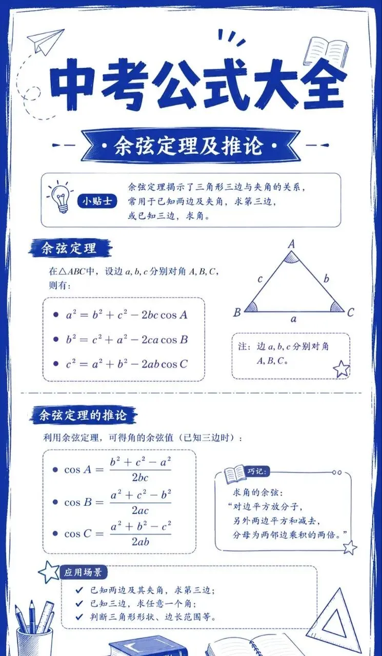 中考公式大全-第22张图片-四季读书网
