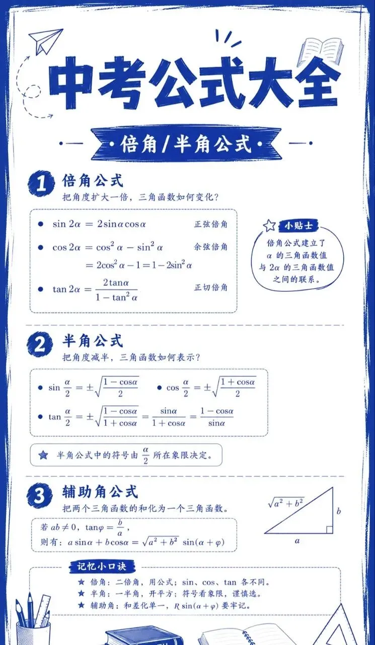 中考公式大全-第24张图片-四季读书网