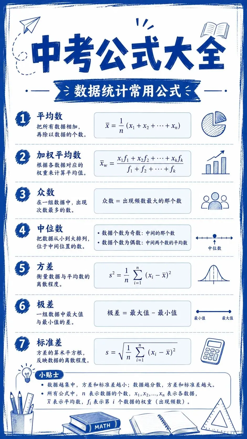 中考公式大全-第25张图片-四季读书网