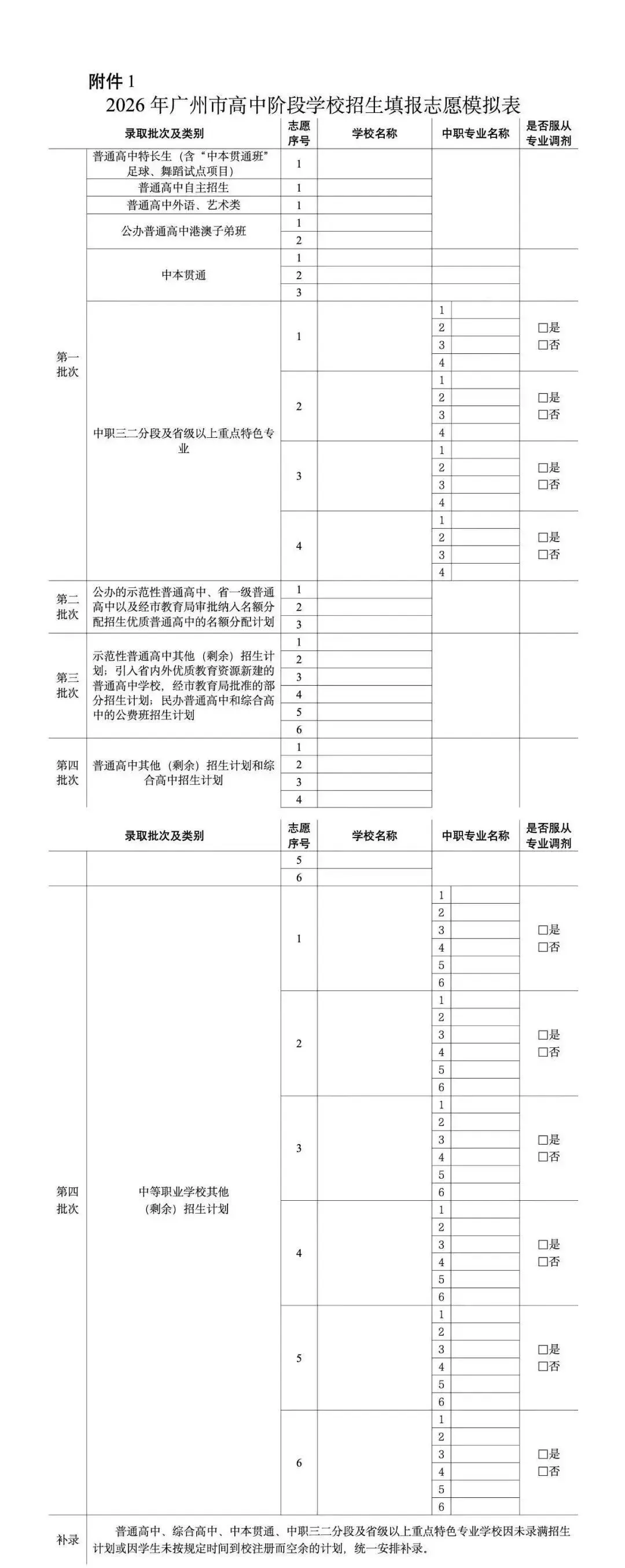 重点!2026年广州中考志愿填报实操教程(附解析视频)!!赶紧收藏!!!-第16张图片-四季读书网 重点!2026年广州中考志愿填报实操教程(附解析视频)!!赶紧收藏!!!-第16张图片-四季读书网