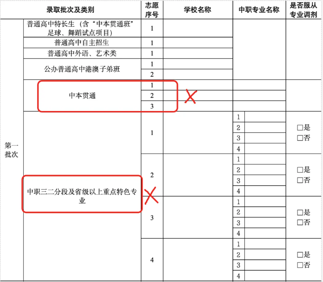 重点!2026年广州中考志愿填报实操教程(附解析视频)!!赶紧收藏!!!-第17张图片-四季读书网 重点!2026年广州中考志愿填报实操教程(附解析视频)!!赶紧收藏!!!-第17张图片-四季读书网