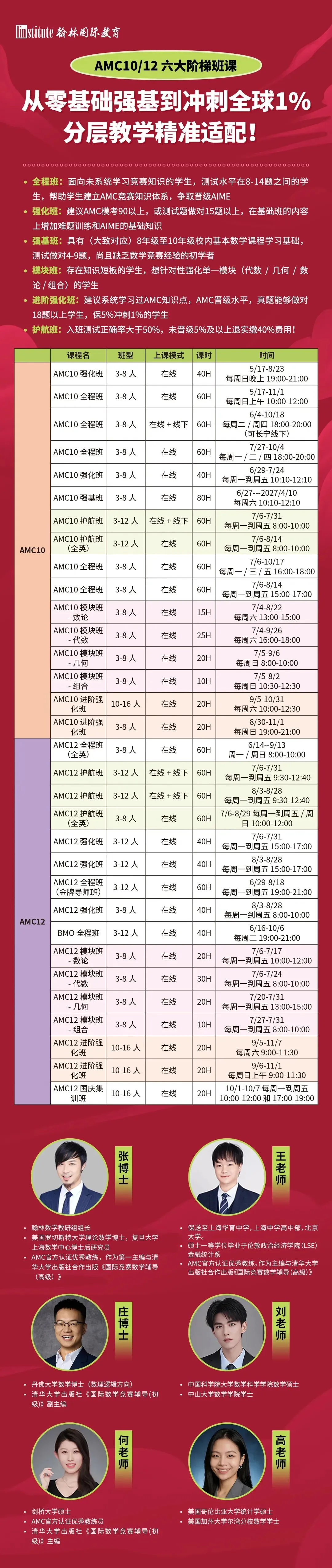 AMC 备考不用瞎找资料|真题、资料、公式手册一站式打包领取-第33张图片-四季读书网