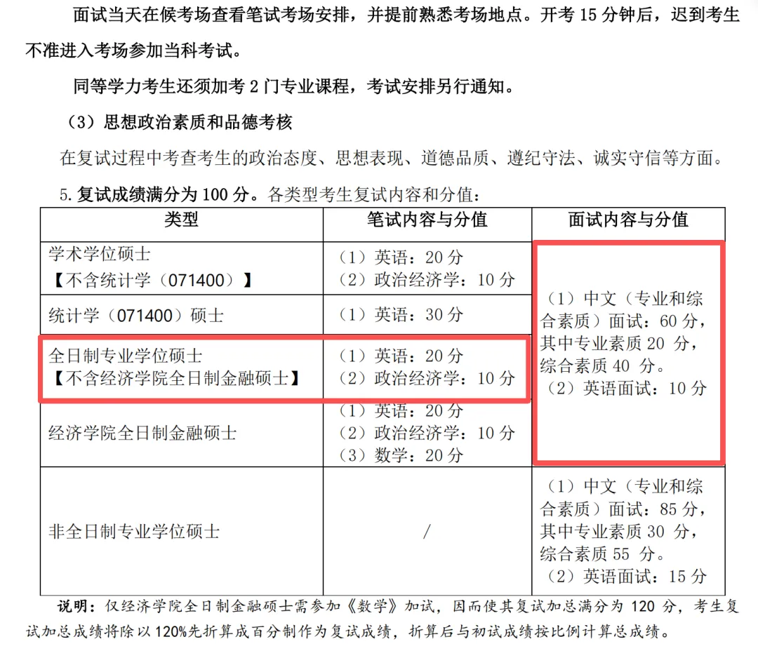 27考研 |厦大应统最新考情&真题&上岸经验,建议点赞收藏!-第37张图片-四季读书网 27考研 |厦大应统最新考情&真题&上岸经验,建议点赞收藏!-第37张图片-四季读书网