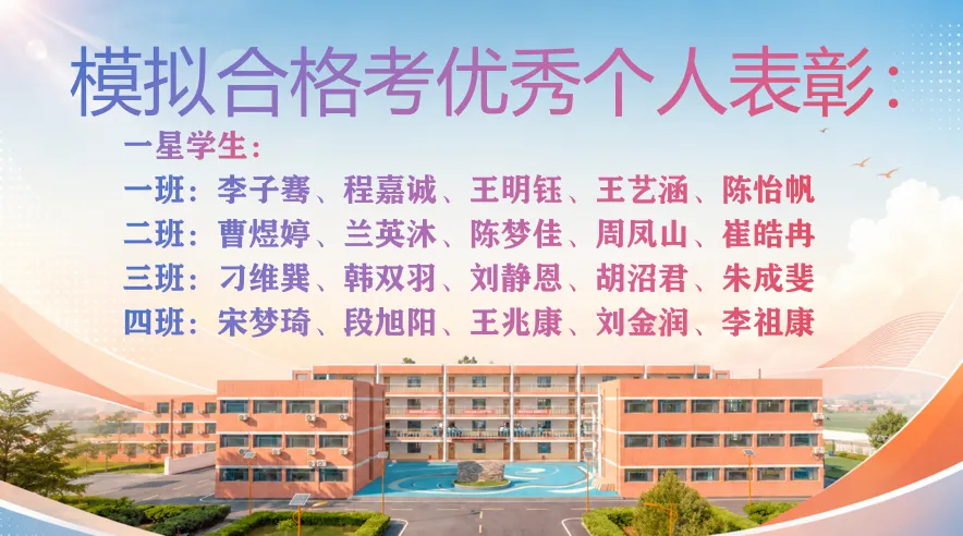 青春逐梦,亮剑今朝|长清中新双语高级中学模拟合格考表彰暨学业水平誓师大会燃情召开-第20张图片-四季读书网 青春逐梦,亮剑今朝|长清中新双语高级中学模拟合格考表彰暨学业水平誓师大会燃情召开-第20张图片-四季读书网