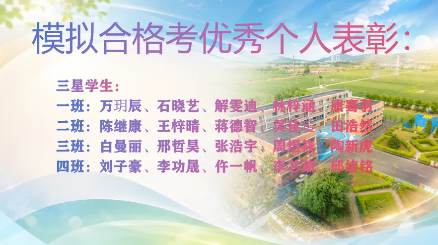 青春逐梦,亮剑今朝|长清中新双语高级中学模拟合格考表彰暨学业水平誓师大会燃情召开-第22张图片-四季读书网 青春逐梦,亮剑今朝|长清中新双语高级中学模拟合格考表彰暨学业水平誓师大会燃情召开-第22张图片-四季读书网