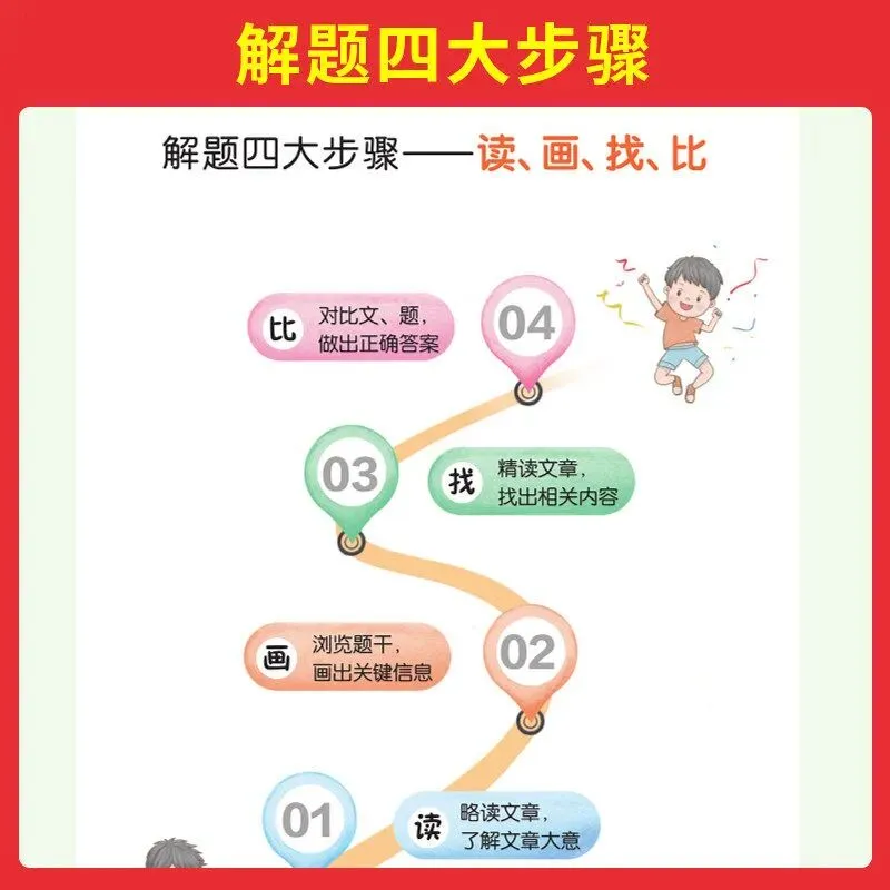 【广告】2027年一本英语阅读真题80篇小学阅读听力训练80篇英语听力阅读理解英语同步阅读听力练习训练【券面额】10元 【到手价】10.76元-第4张图片-四季读书网 【广告】2027年一本英语阅读真题80篇小学阅读听力训练80篇英语听力阅读理解英语同步阅读听力练习训练【券面额】10元 【到手价】10.76元-第4张图片-四季读书网