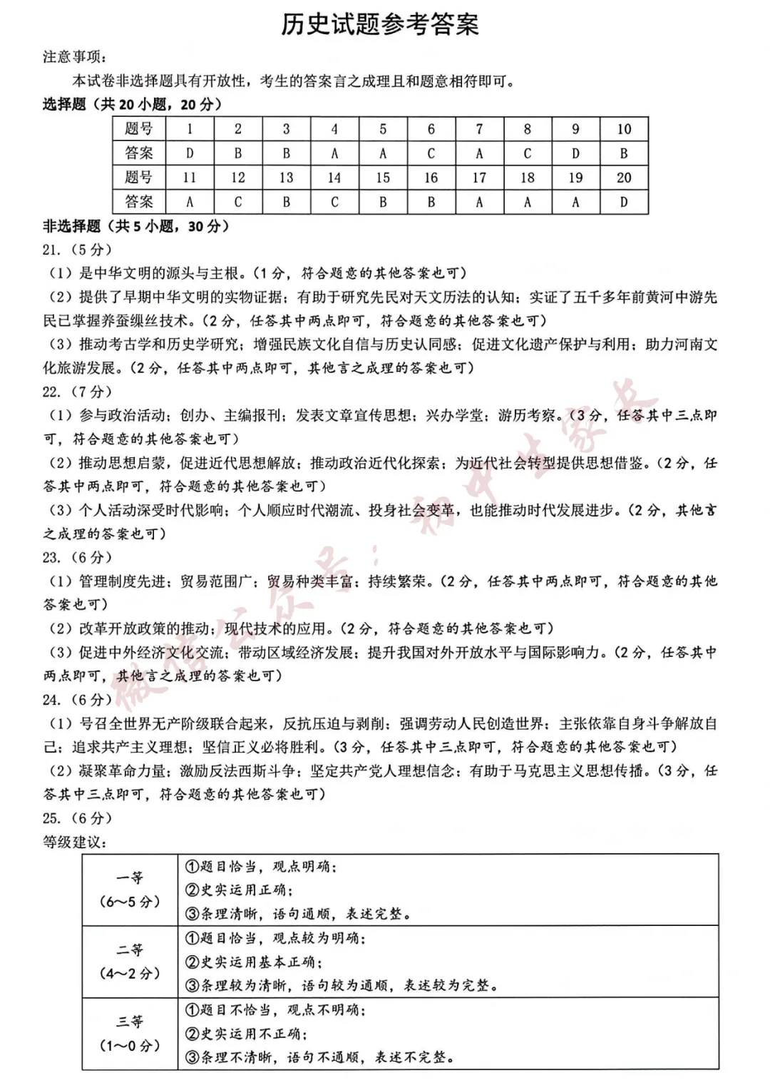 2026年中考历史押题预测卷(含答案,可打印),孩子提分必备!-第8张图片-四季读书网 2026年中考历史押题预测卷(含答案,可打印),孩子提分必备!-第8张图片-四季读书网