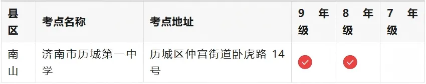 中考考场来了 - 济南市初中学业水平考试全区县考点汇总-第8张图片-四季读书网 中考考场来了 - 济南市初中学业水平考试全区县考点汇总-第8张图片-四季读书网