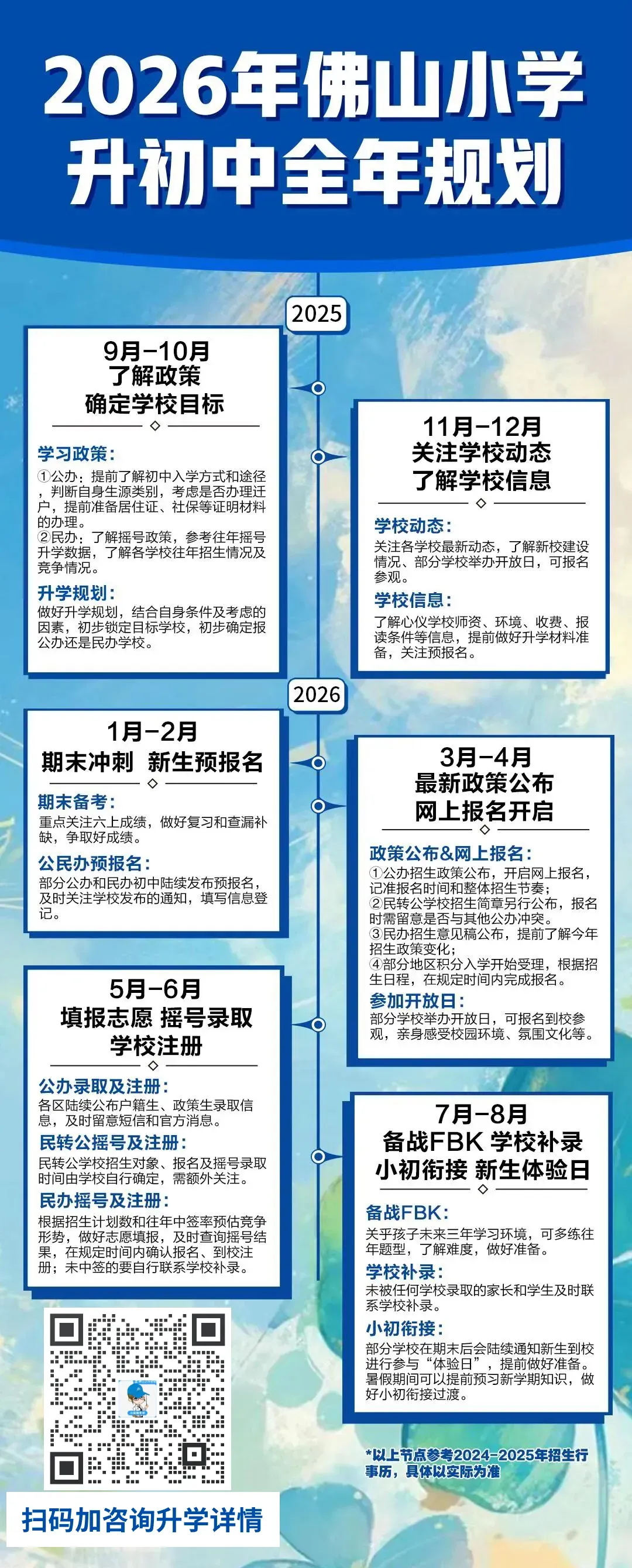速领!佛山中小学1-6年级往年各区期末真题-第25张图片-四季读书网 速领!佛山中小学1-6年级往年各区期末真题-第25张图片-四季读书网