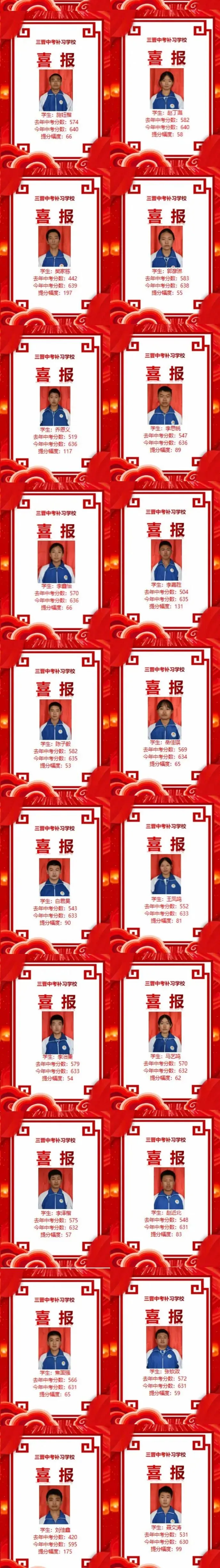 热烈祝贺2024年三晋中考补习学校再创佳绩!!!-第96张图片-四季读书网