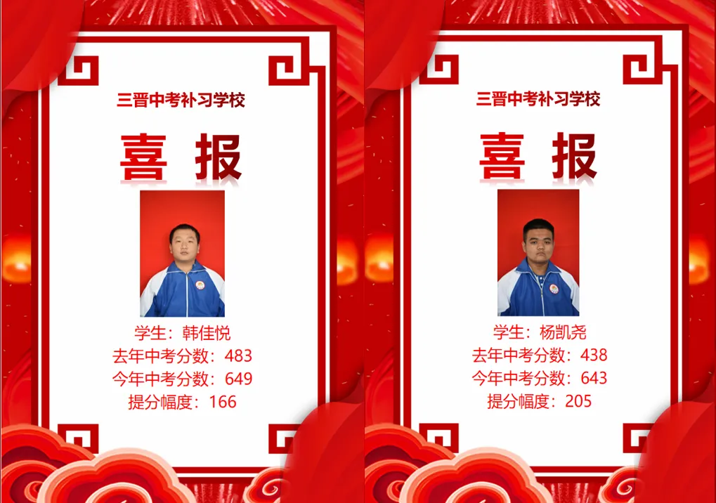 热烈祝贺2024年三晋中考补习学校再创佳绩!!!-第107张图片-四季读书网
