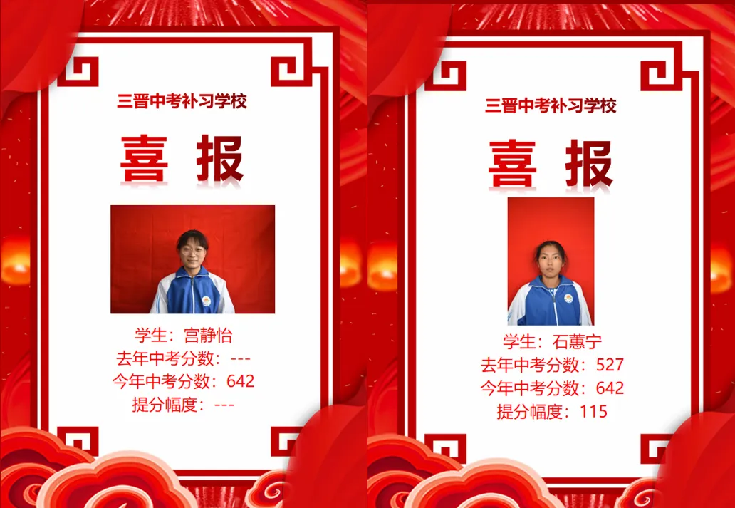 热烈祝贺2024年三晋中考补习学校再创佳绩!!!-第110张图片-四季读书网