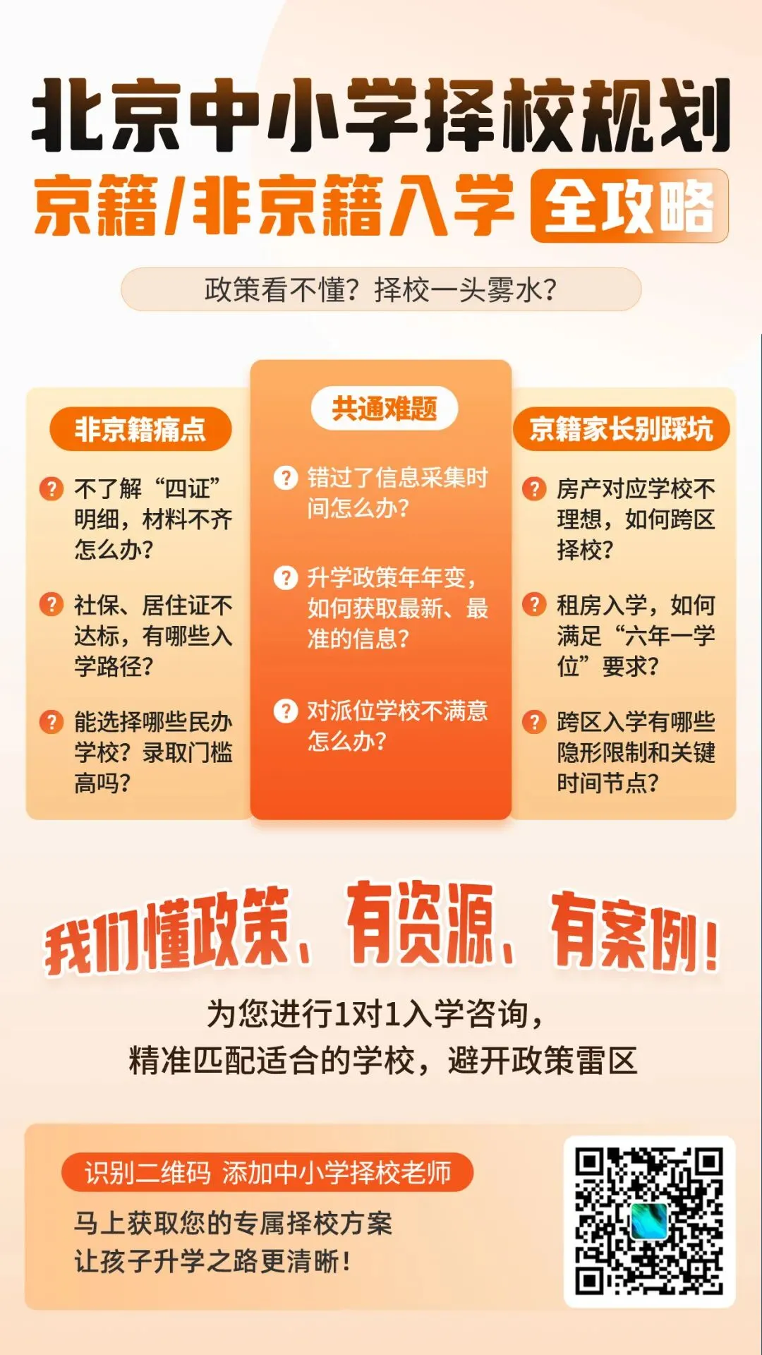 2026北京中考成绩不理想,这3条升学路线将来稳上本科-第11张图片-四季读书网 2026北京中考成绩不理想,这3条升学路线将来稳上本科-第11张图片-四季读书网