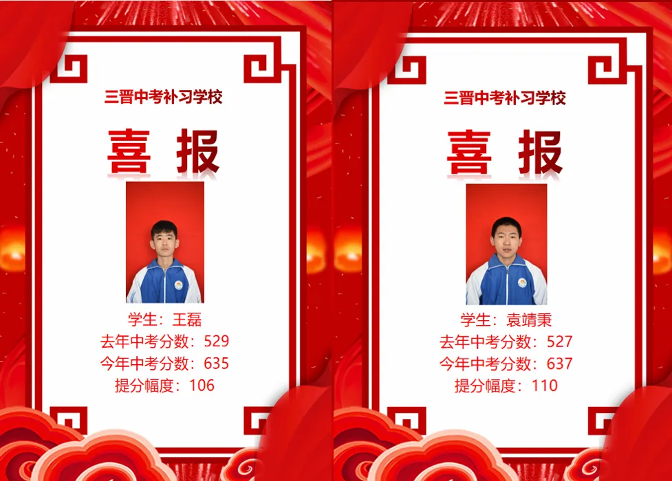 热烈祝贺2024年三晋中考补习学校再创佳绩!!!-第113张图片-四季读书网