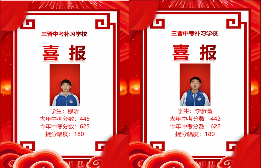热烈祝贺2024年三晋中考补习学校再创佳绩!!!-第125张图片-四季读书网
