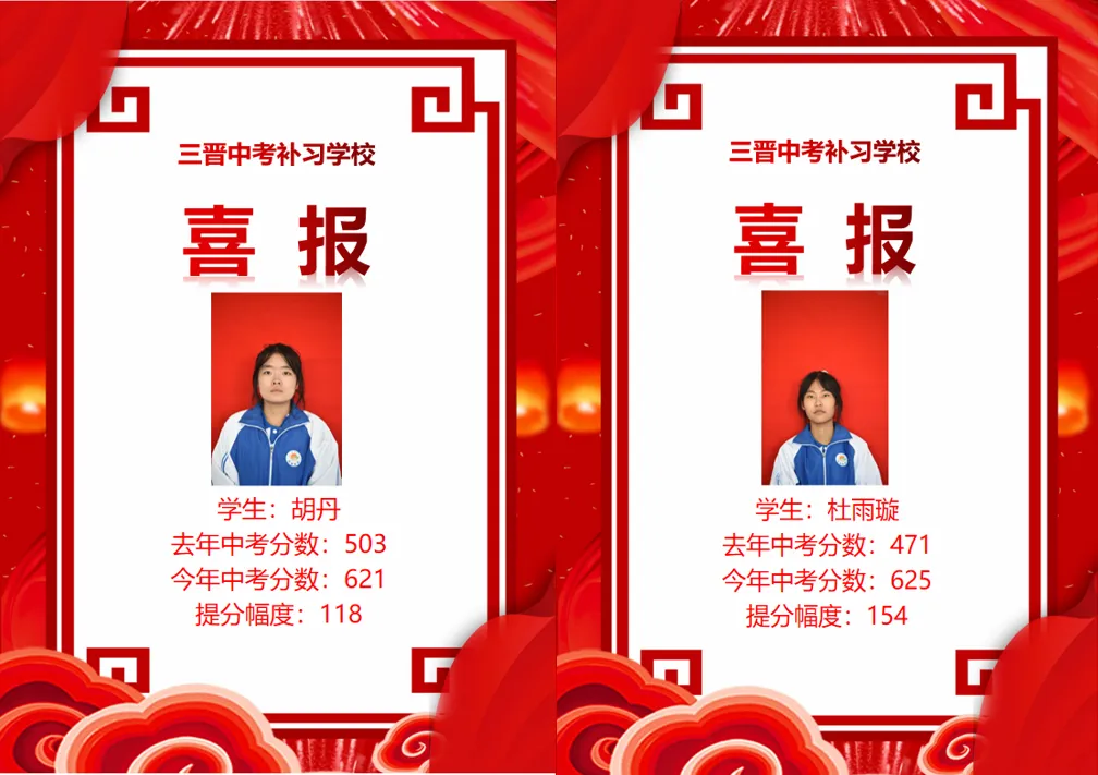 热烈祝贺2024年三晋中考补习学校再创佳绩!!!-第128张图片-四季读书网
