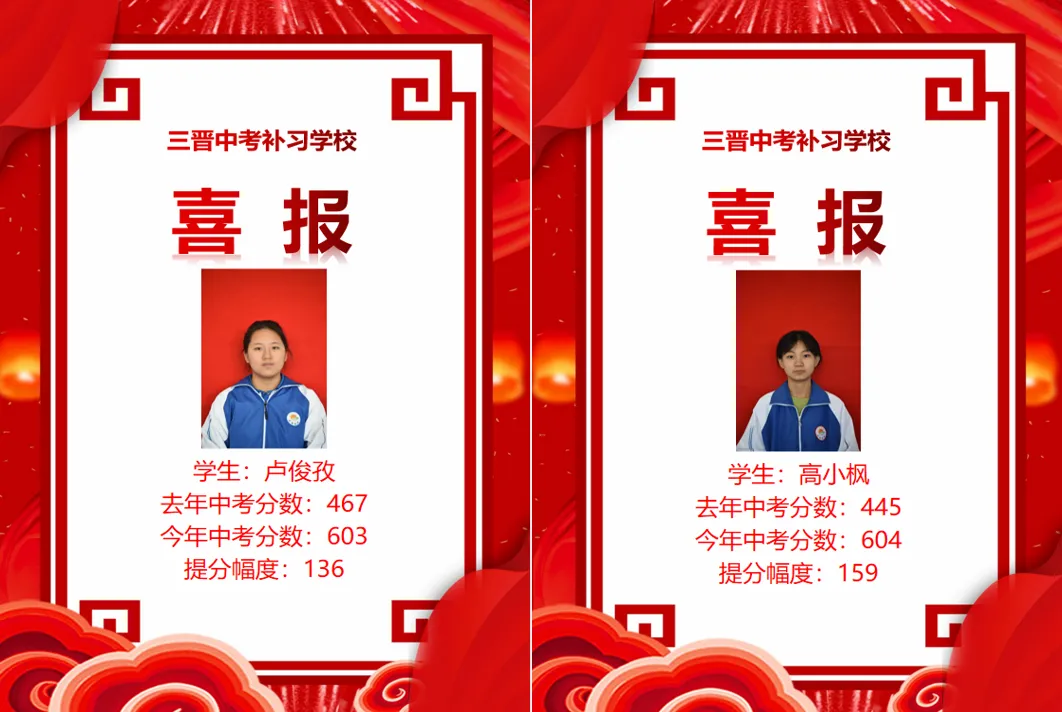 热烈祝贺2024年三晋中考补习学校再创佳绩!!!-第143张图片-四季读书网