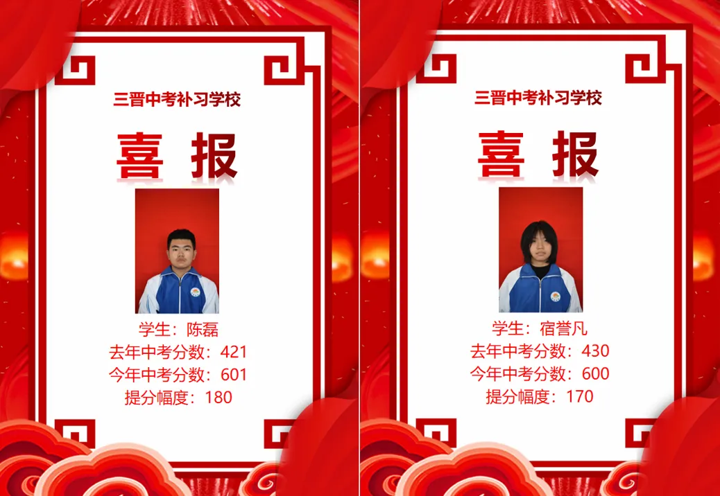 热烈祝贺2024年三晋中考补习学校再创佳绩!!!-第145张图片-四季读书网
